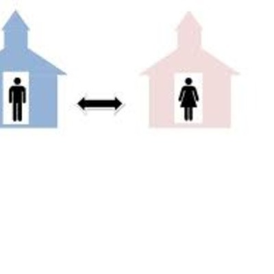 Timeline: History of Single-Sex Education