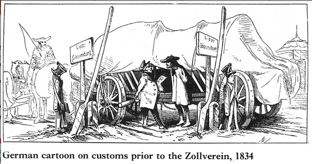 Prussia Created Zollverein