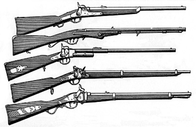 Rifles
