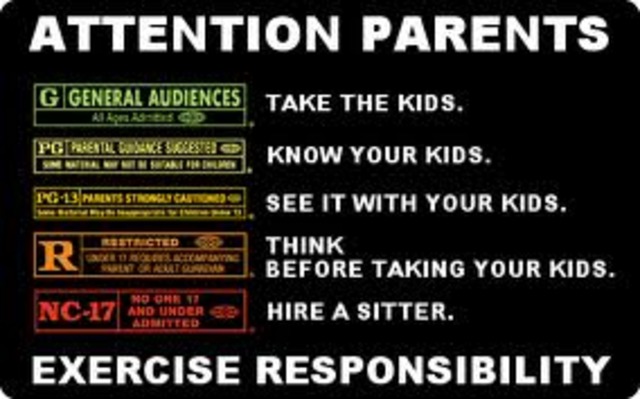 MPAA film rating system took effect