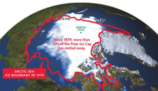 Formation of Arctic Polar Ice Cap (3mya)