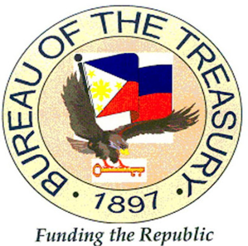 Control of Counterfeit