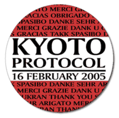 The Kyoto Protocol