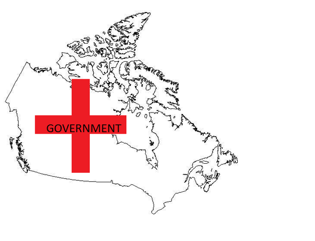 Hospital Insurance and Diagnostic Services Act of 1957