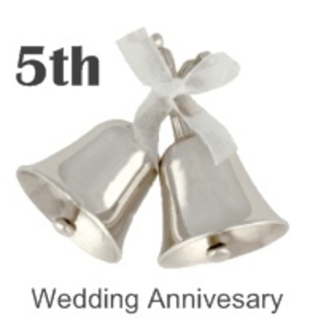 five years and counting