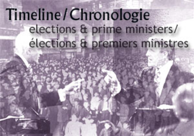 R.B. Bennett  Becomes PM