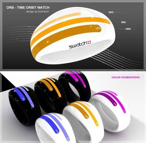 Orb Time Orbit Watch