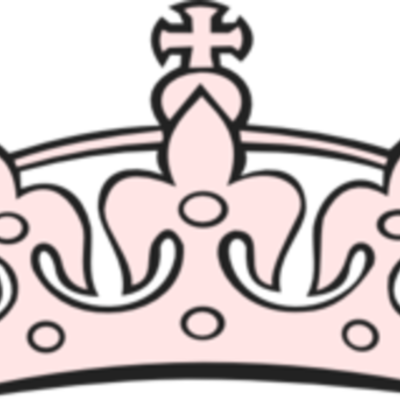 Timeline: Gender Roles Portrayed in Disney Princess Films