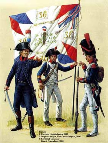 Napoleon is given command of the French army in Italy