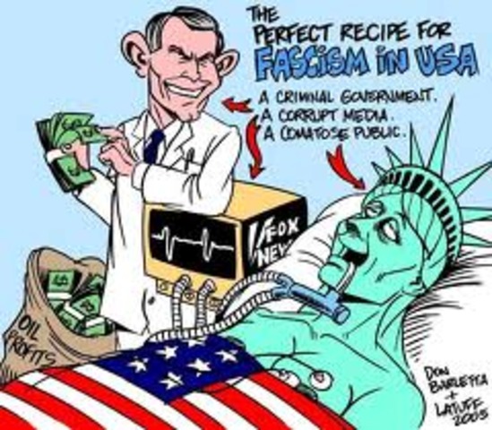 Rise of Fascism in Italy