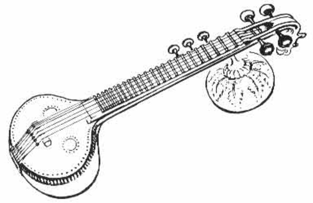 Carnatic Music in India