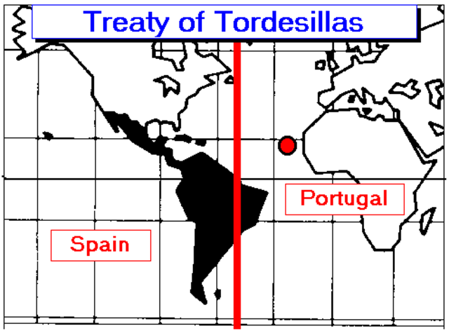 Treaty of Tordesillas
