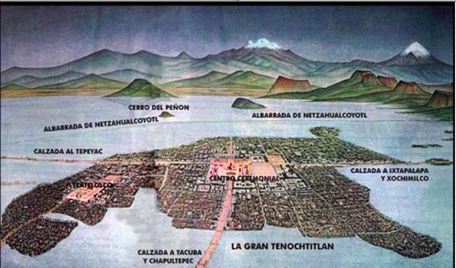 Aztecs Find Tenochtitlan (5 W's)