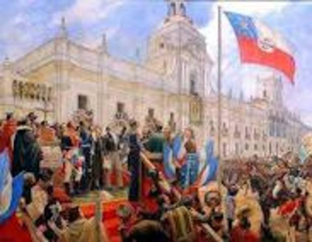 INDEPENDENCIA POLITICA