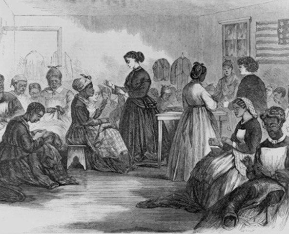 Reconstruction Period Ends