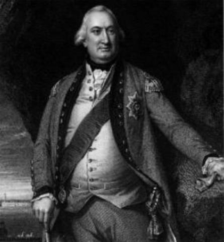 Bank of North America