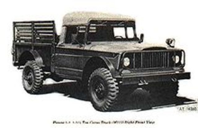 First Jeep Manufactured