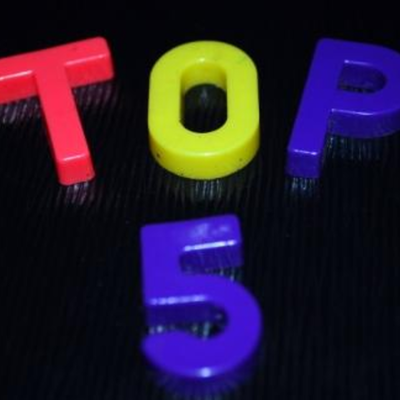 Timeline: The Year 1,000