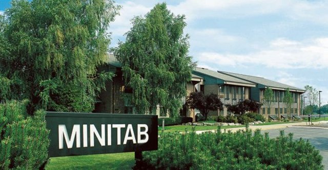 Minitab HQ