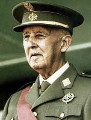 Francisco Franco Dies
