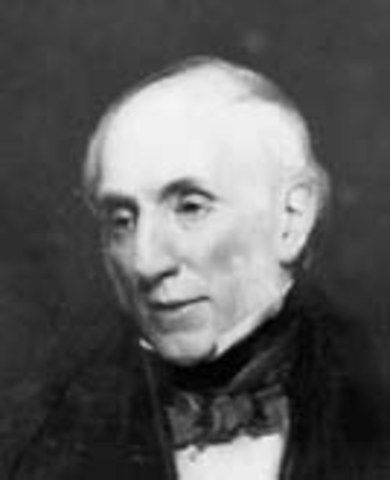 William Wordsworth