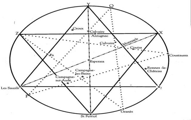 Becomes Official Surveyor