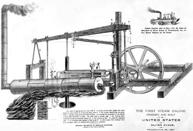 James Watt Improves the Steam Engine