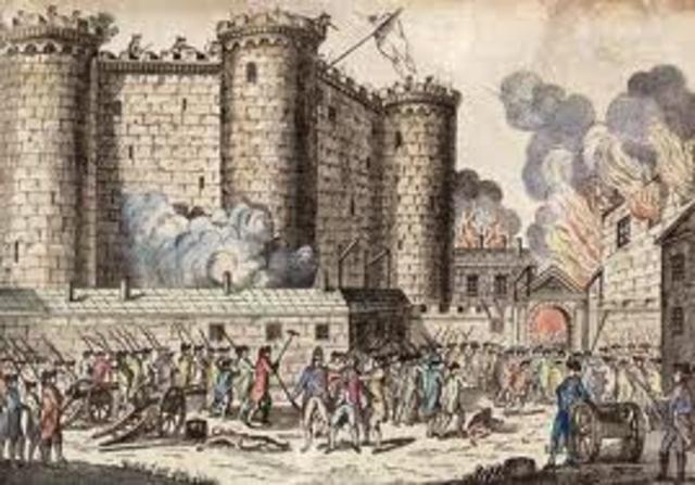 The Storming of Bastille