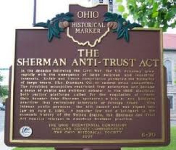 Sherman Anti-Trust Act