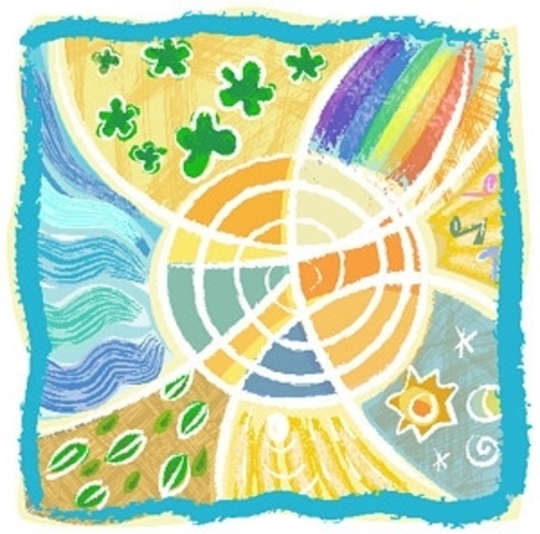 Week 3 Planning and Managing Content