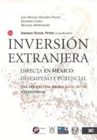 Ley de inversión extranjera
