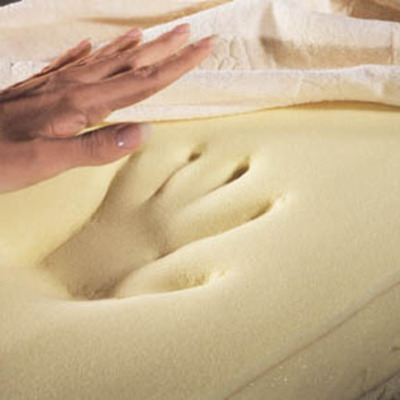 Timeline: History of Beds