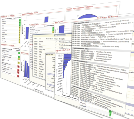 Microsoft funded startup - Media on Cloud