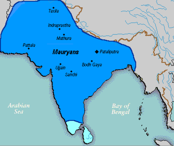 the start of the Mauryan Empire (BCE)