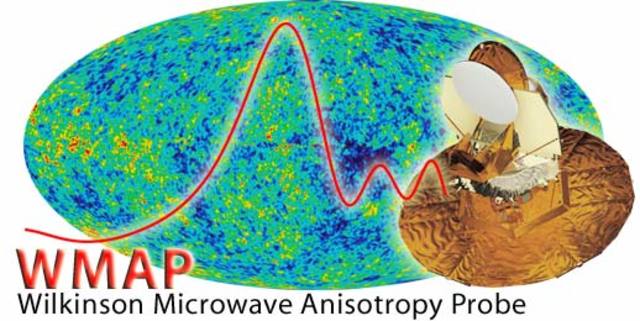 The Wilkinson Microwave Anisotropy Probe precisely measures the very small temperature differences in the afterglow of the Big Bang, which suggest that matter was not evenly distributed in the early universe but instead had lumps that became the seeds of