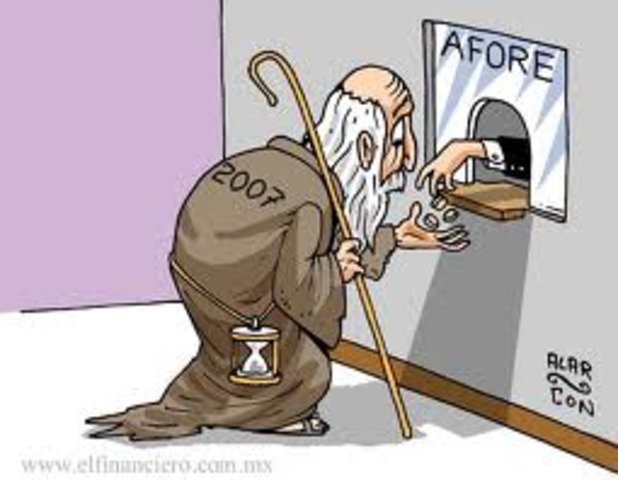 Consolidacion del Estado Benefactor