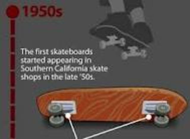 First appearance in Southern California