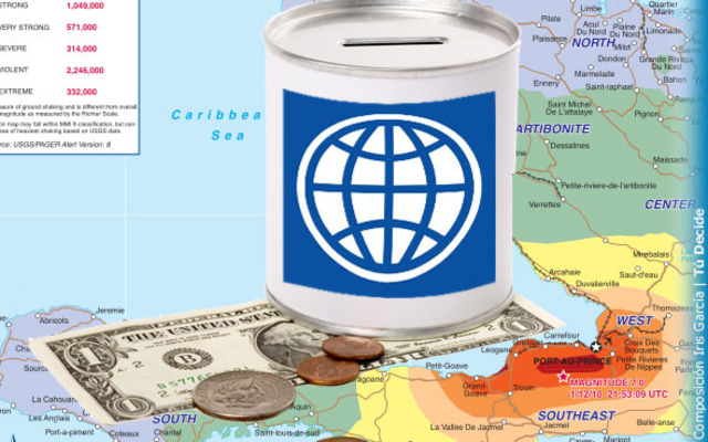 CREACIÓN DEL BANCO MUNDIAL