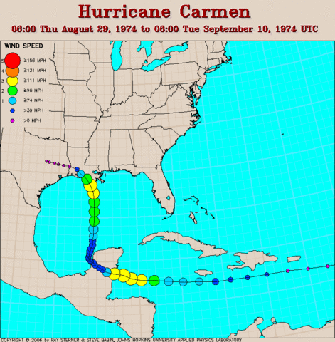 Survives Hurricane Carmen; Bubba Gump Shrimp Co. Takes Off