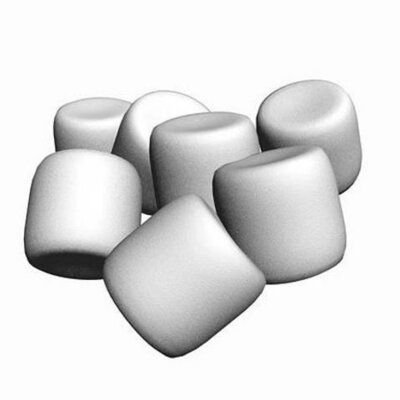 Timeline: Confection in History