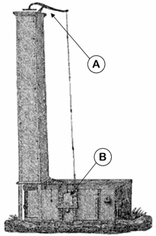 Henry Cort puddling to produce wrought iron