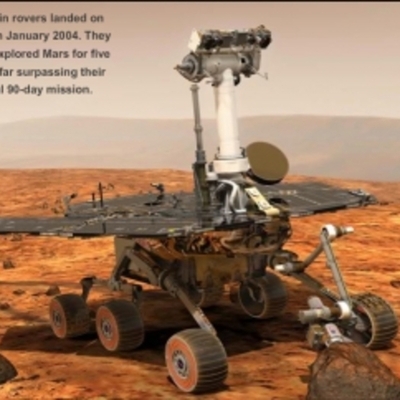 Timeline: Sprinkels Spirit & Opportunity