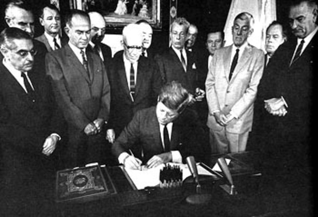 Nuclear Test Ban Treaty