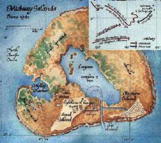 The battle of Midway