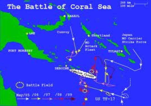 The battle of the Coral Sea
