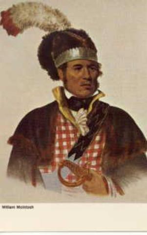 Treaty Of Indian Springs