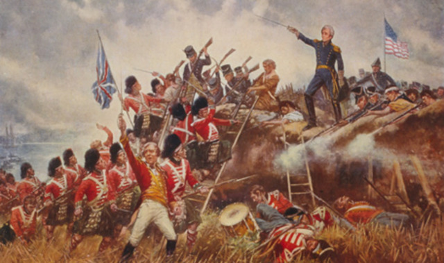 Beginning of the War of 1812