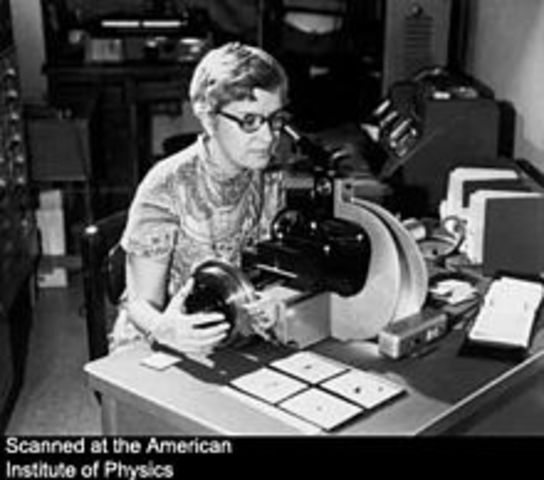 Vera Rubin and Kent Ford