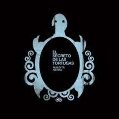 Timeline: Maldita Nerea