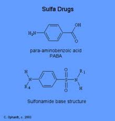 Sulfa Drugs